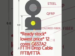 * Sản phẩm sẵn * Giá thấp nhất *