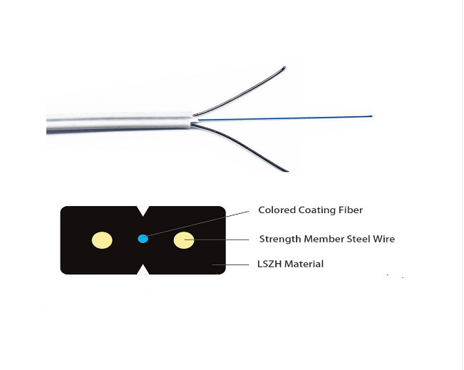 G657A1/G657A2 LZSH Lớp phủ FTTH Cáp quang GJXH 1 lõi chế độ đơn