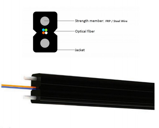 G657A 4 lõi FTTH Cáp sợi quang Cáp phẳng GJXH Thép