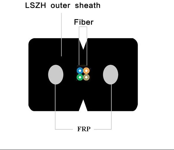 4 lõi Nội thất đơn chế độ G657A GJXFH LSZH Jacket FTTH Cáp thả sợi quang