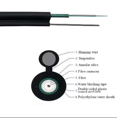 Cáp quang sợi trên không 2 4 6 8 10 12 lõi băng thép tự nâng Gyxtc8s Cáp