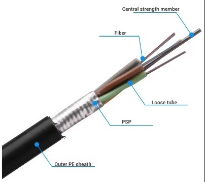 Chôn trực tiếp 144 lõi Cáp quang ngoài trời Cáp thép chống chuột