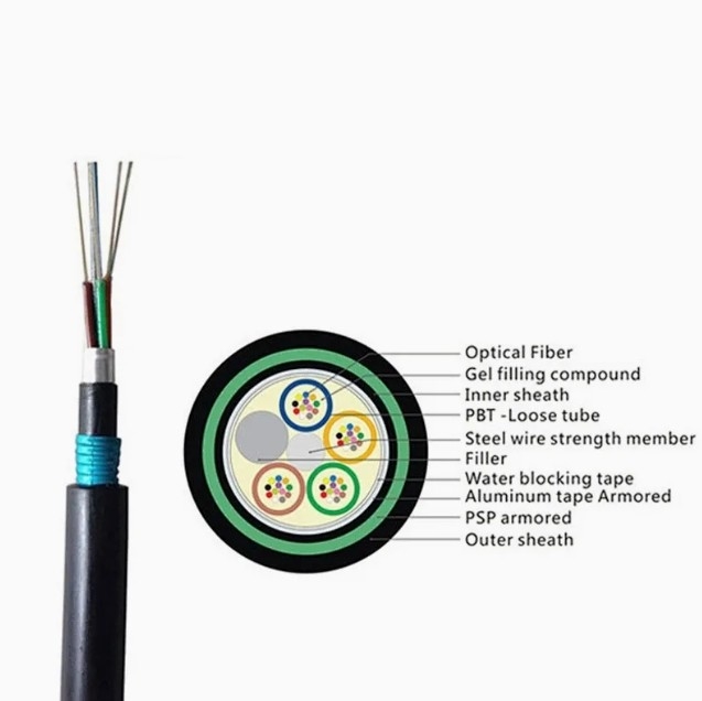 Cáp quang sợi chôn trực tiếp GYTA53 với PBT Loose Tube và ≥50dB Loss Return cho Core hiệu suất mạng cao hơn 2-144 Core