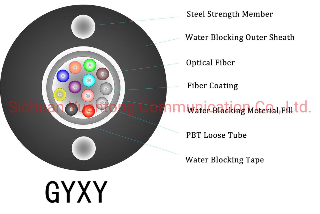 Vật liệu áo khoác LSZH màu trắng Cáp thả FTTH trong nhà với chiều dài sợi có thể tùy chỉnh và loại sợi một chế độ