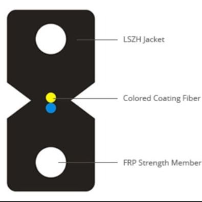 GJXH 2 Lõi FTTH Trong Nhà LZSH Vỏ Cáp Quang Cáp Rơi