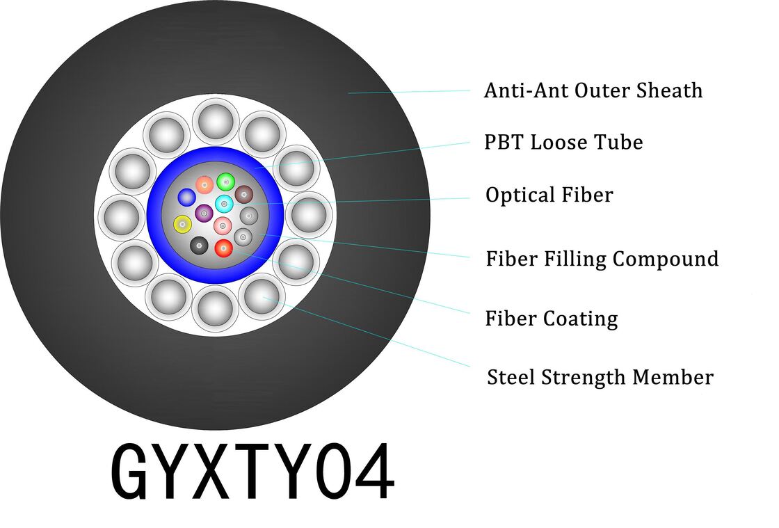 Cáp quang sợi quang trên không ngoài trời có vỏ ngoài TPU 0.28mm với nhiệt độ hoạt động -20°C đến +60°C để bảo vệ linh hoạt bền bỉ