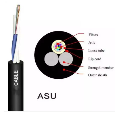 Cáp quang YTTX ASU Mini ADSS G652D 12 lõi tự hỗ trợ