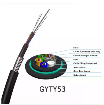 Cáp quang chống chuột GYTY53 Chế độ đơn bọc thép 24 lõi G652D PE