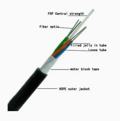 GYFTY 144 lõi tất cả các ống dẫn truyền thông ngoài trời điện dielectric Cáp sợi quang