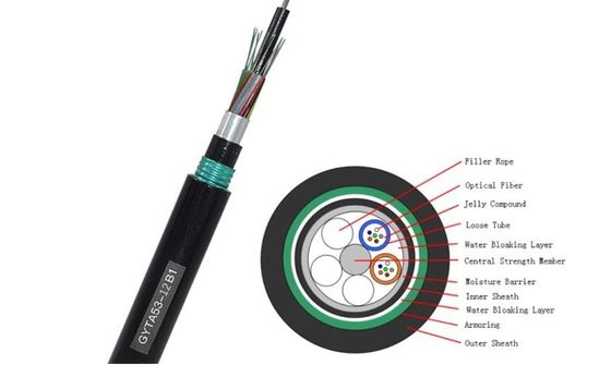 Cáp quang sợi chôn trực tiếp cho các ứng dụng chôn trực tiếp -20- 70 °C Cấu trúc SZ ống lỏng