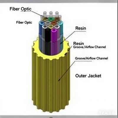 EPFU Cáp vi điện thổi bằng không cho truyền thông đường dài